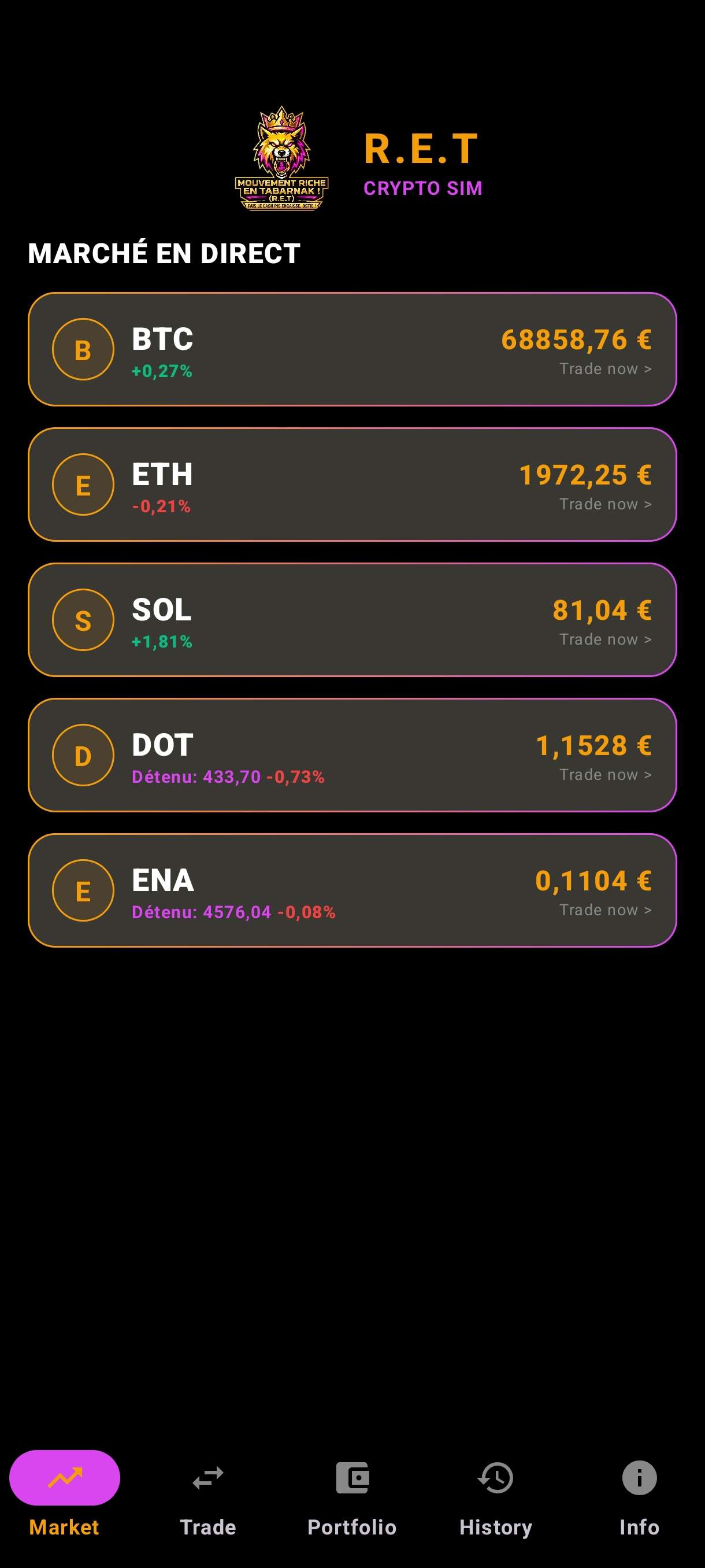 Écran Market - Suivi des prix cryptomonnaies Binance en direct