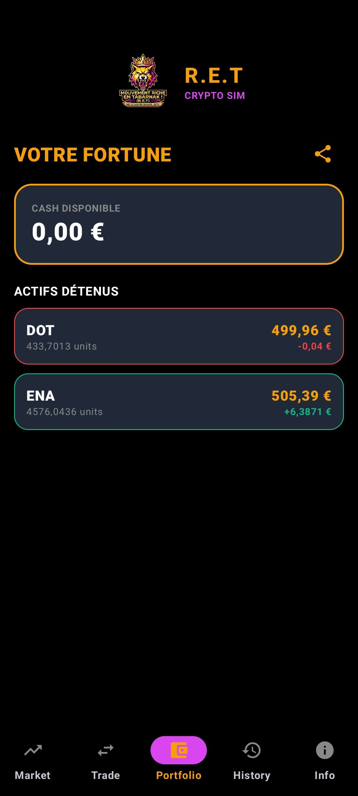 Écran Portfolio - Suivre l'évolution de son portefeuille crypto virtuel